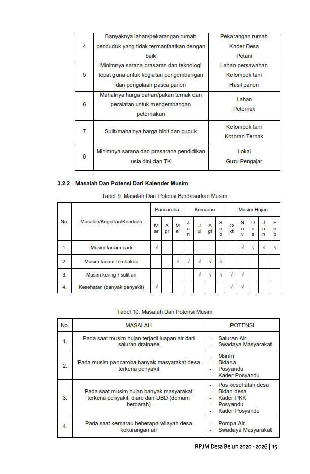 RPJM Des Ok_015